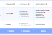 莱芜软考系统规划与管理师认证培训课程